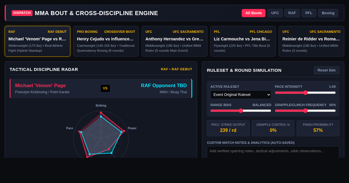MMA Bout & Cross-Discipline Fight Dispatch preview