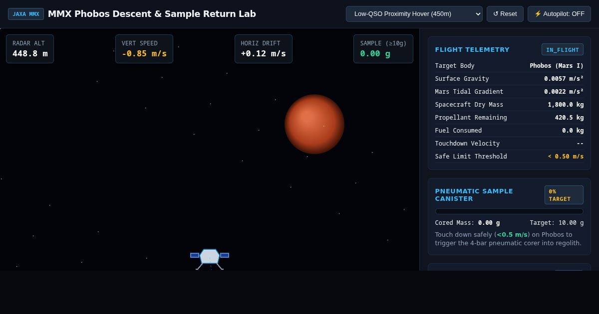 MMX Phobos Descent & Sample Return Lab preview