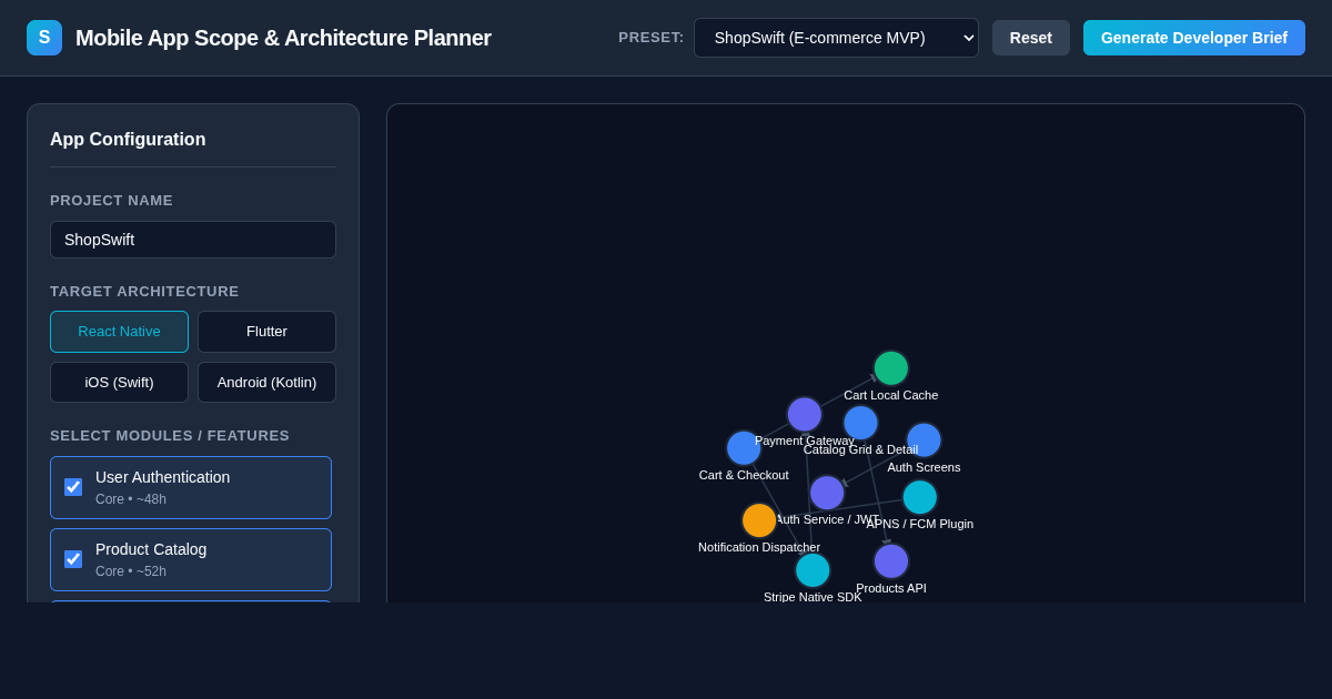 Mobile App Scoping & Architecture Dependency Planner preview