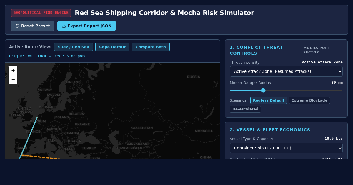 Red Sea Shipping Route & Mocha Conflict Risk Simulator preview