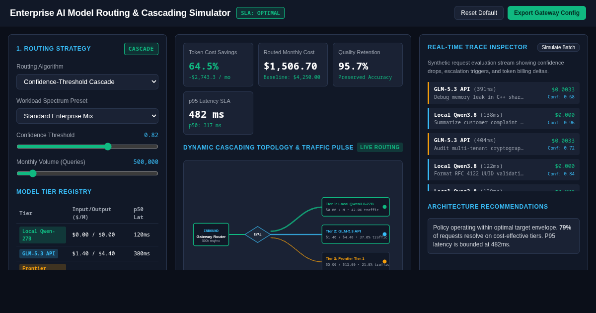 Enterprise AI Model Routing & Cascading Simulator preview