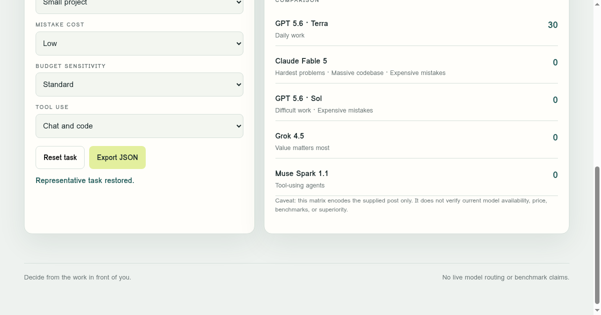 Model Fit Matrix preview
