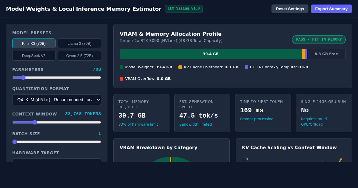 Model Weights & Local Inference Memory Estimator preview