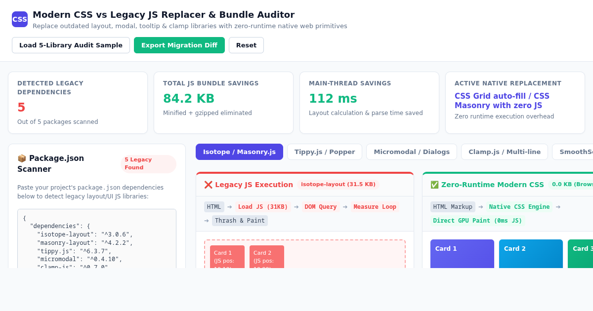 Modern CSS vs Legacy JS Replacer & Bundle Auditor preview