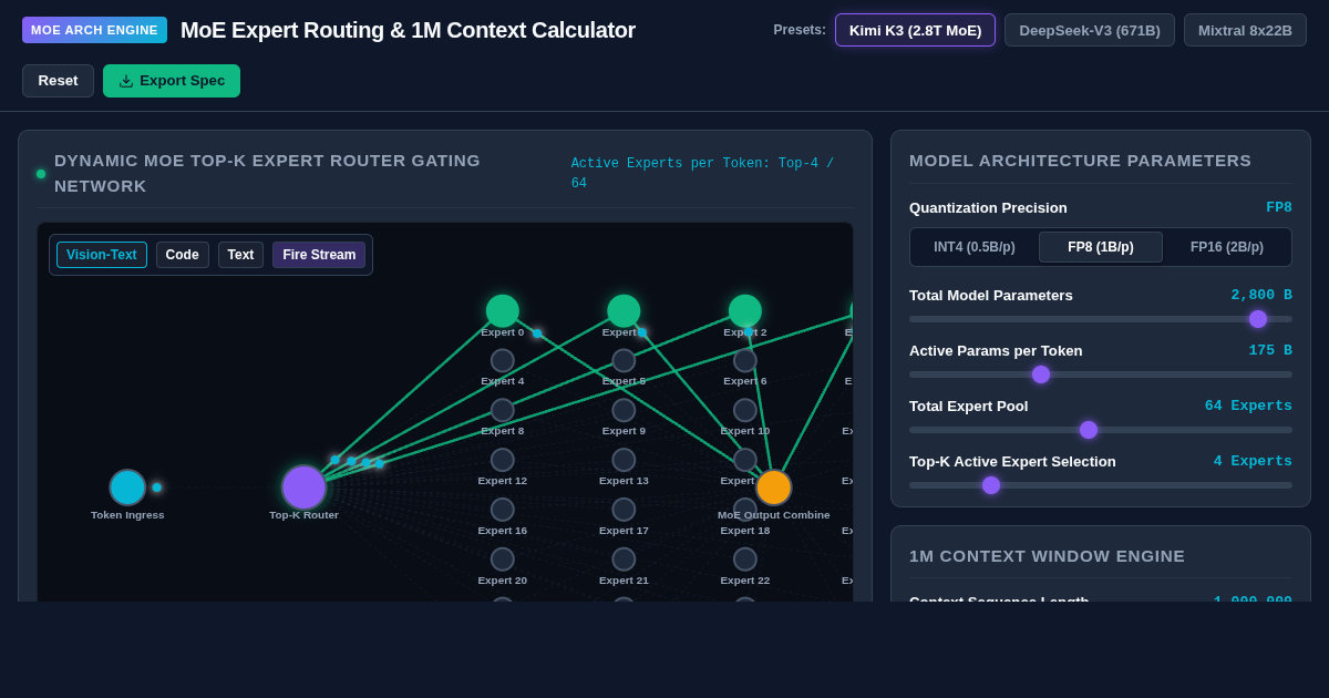MoE Architecture & 1M-Context Compute Calculator | Kimi K3 MoE Simulator preview