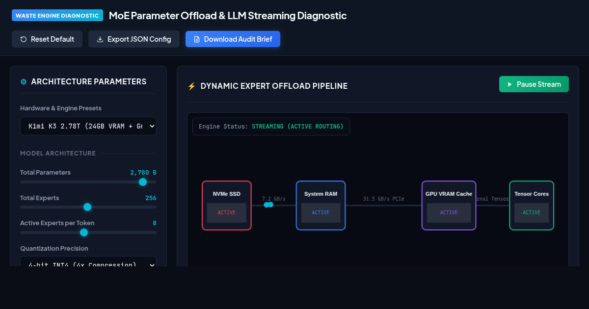 MoE Parameter Offload & Local LLM Streaming Diagnostic preview