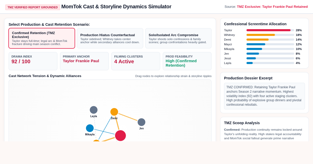 MomTok Cast & Storyline Dynamics Simulator preview