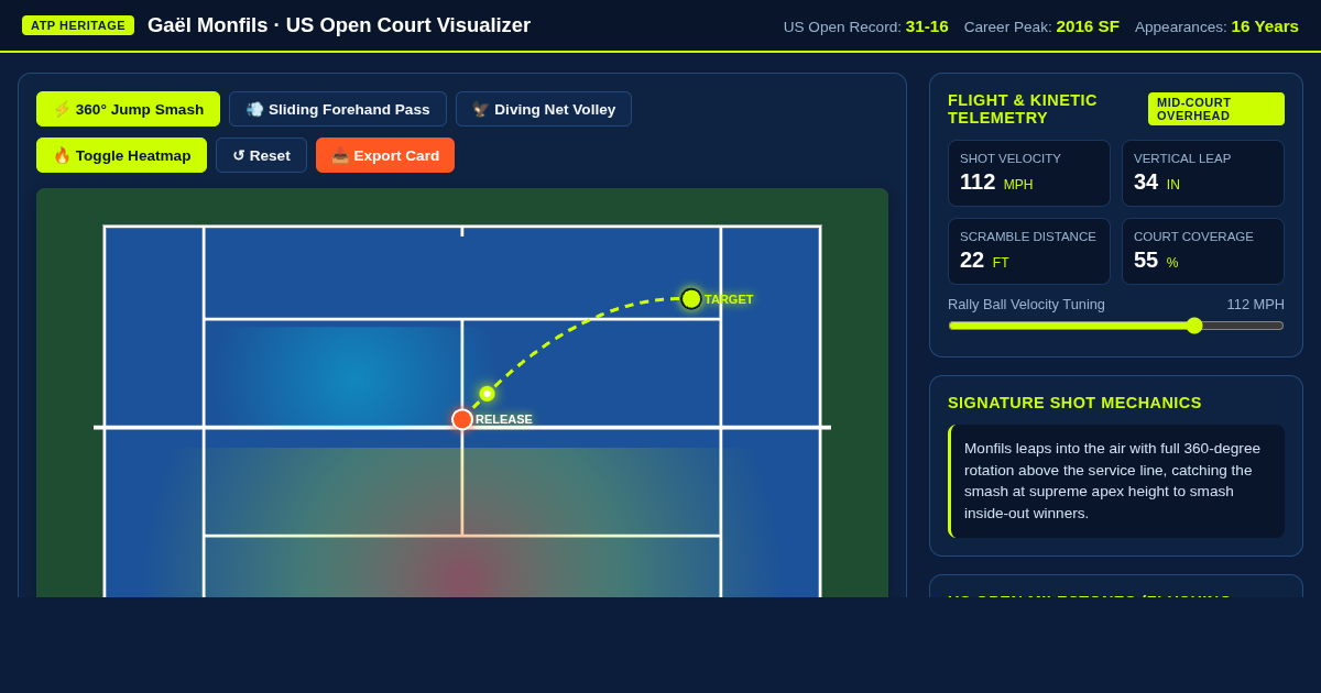 Gaël Monfils US Open Court & Shot Profile Visualizer preview
