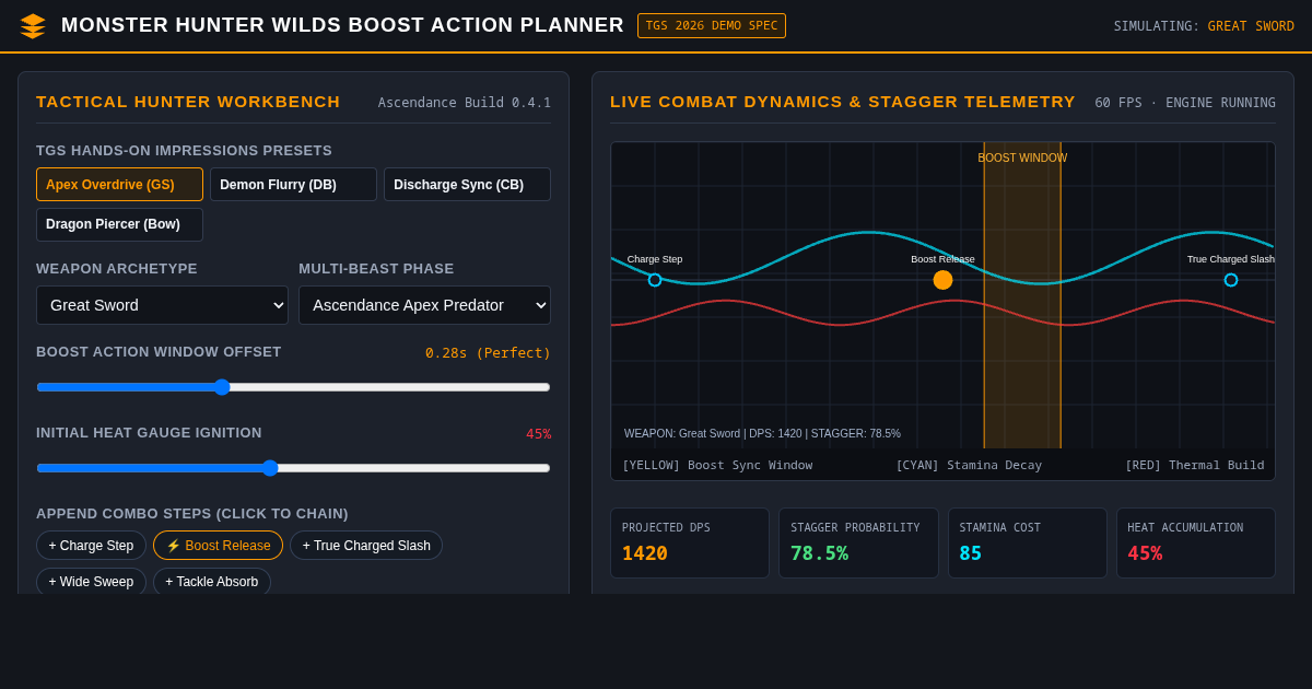 Monster Hunter Wilds Boost Action Planner | TGS Combat Strategy preview
