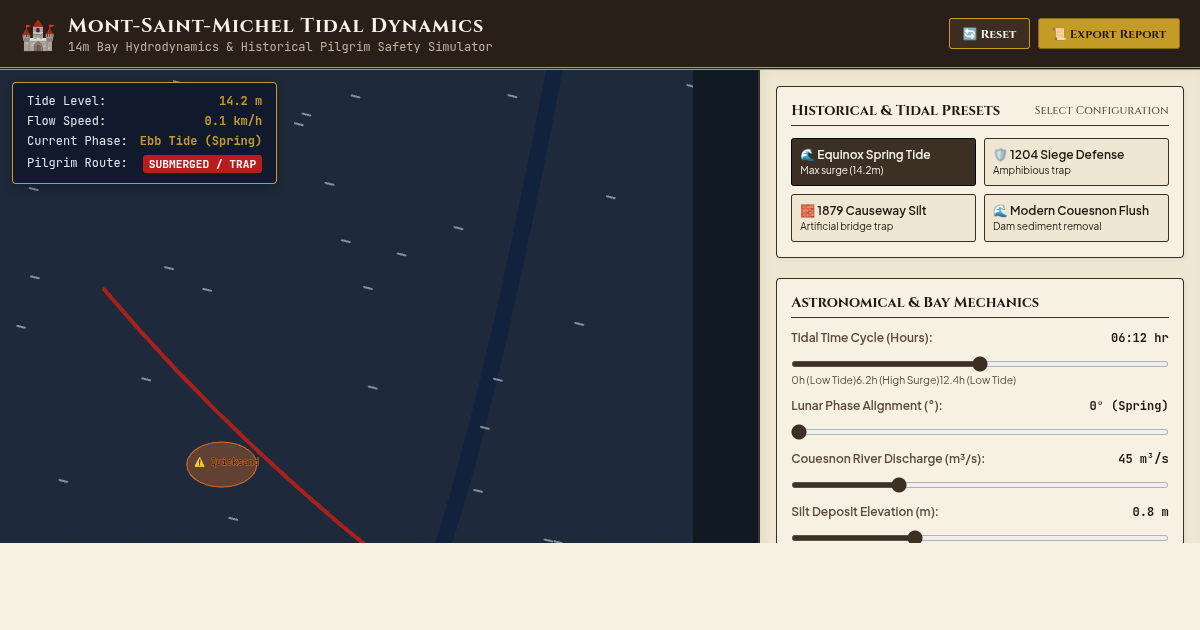 Mont-Saint-Michel Tidal Dynamics & Pilgrim Route Simulator preview