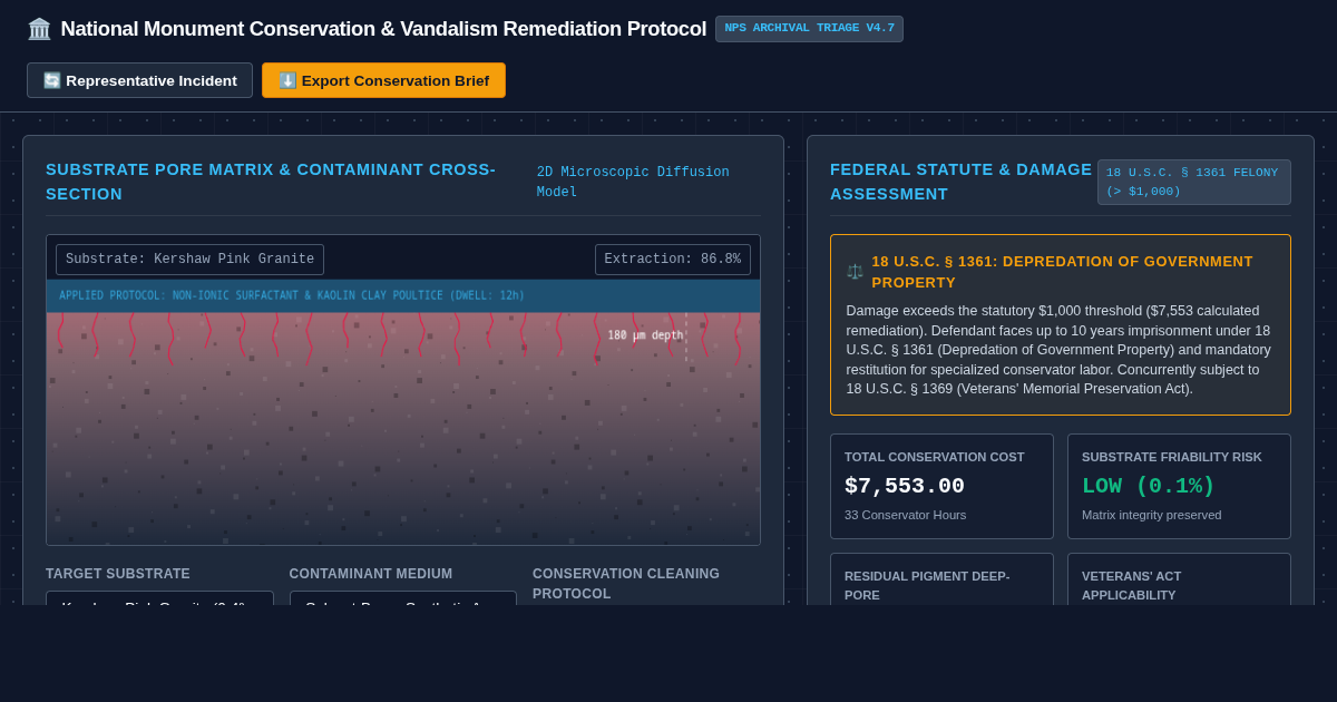 National Monument Conservation & Vandalism Remediation Protocol preview