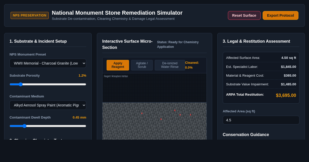 National Monument Stone Conservation & Vandalism Remediation Protocol Simulator preview