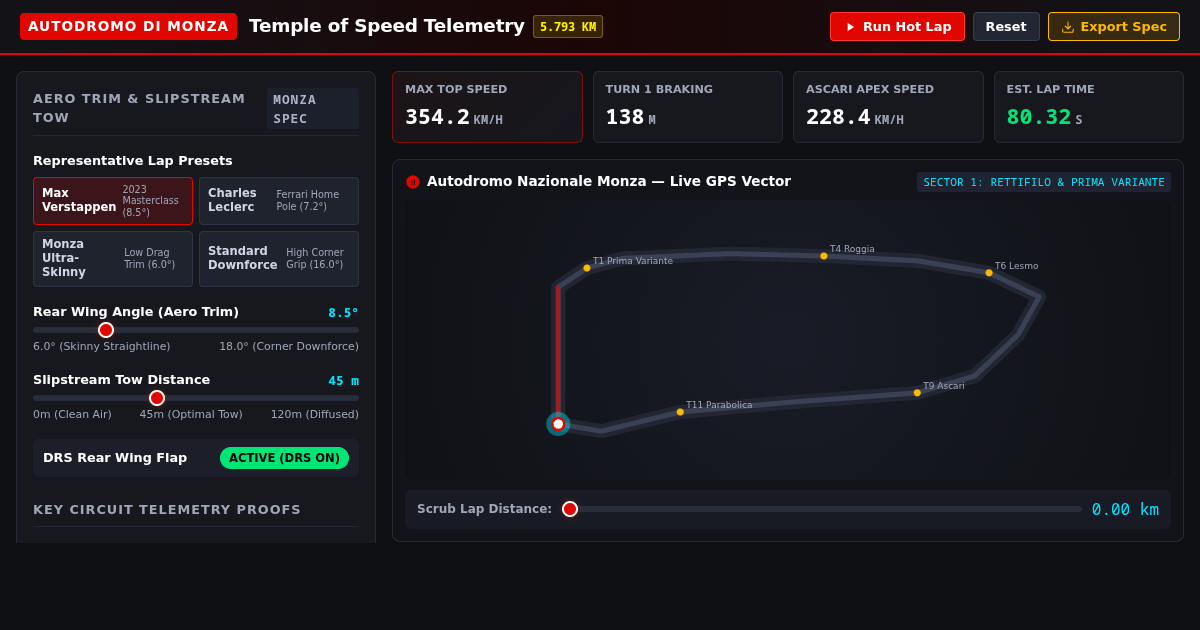Monza Temple of Speed: Telemetry & Tifosi Tribute Studio preview
