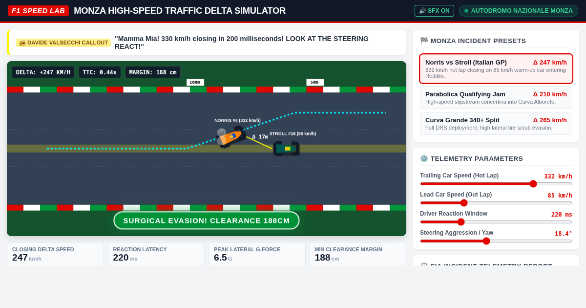 Monza High-Speed Traffic Delta & Avoidance Simulator preview