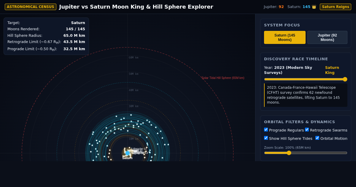Moon King Orbital Census & Hill Sphere Explorer preview