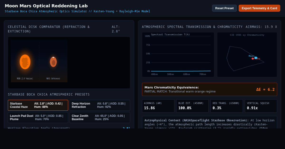Moon Mars Optical Reddening Lab - Atmospheric Scattering Simulator preview