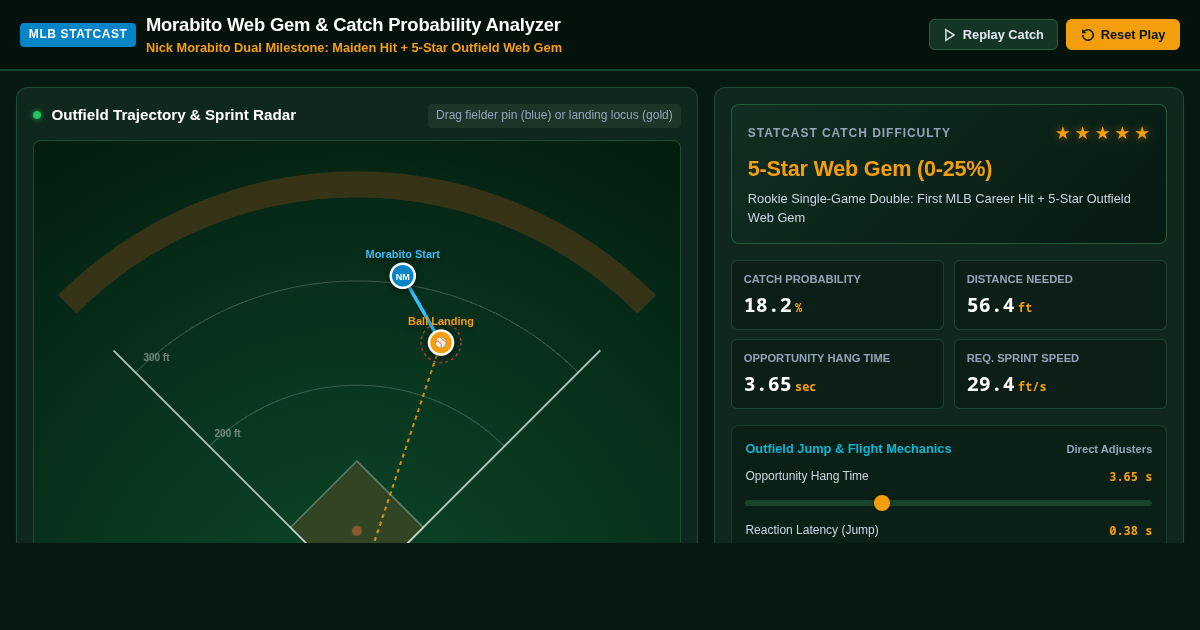 Morabito Web Gem & Catch Probability Analyzer preview