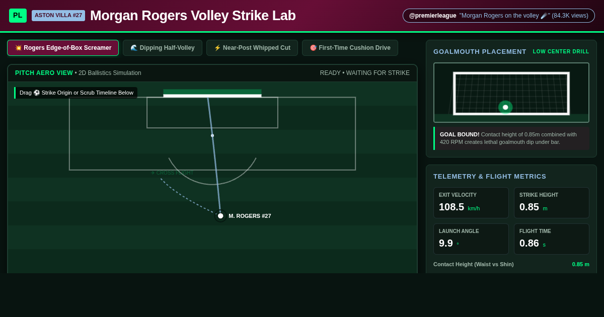 Morgan Rogers Volley Strike Lab: Premier League Trajectory & Mechanics Simulator preview