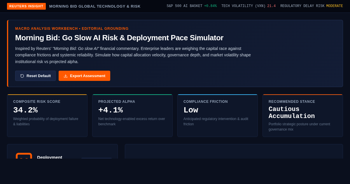 Morning Bid AI Risk & Deployment Pace Simulator preview