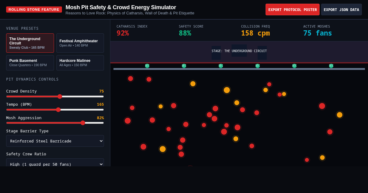 Mosh Pit Safety & Crowd Energy Simulator preview