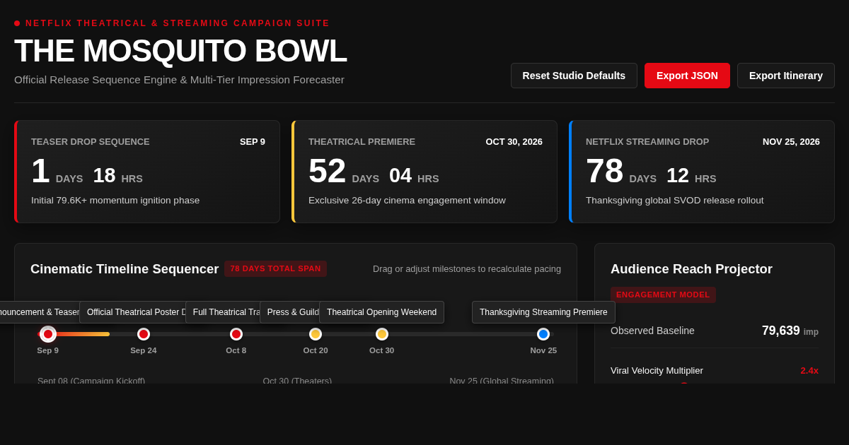 The Mosquito Bowl Campaign Release Planner & Teaser Sequence Estimator preview