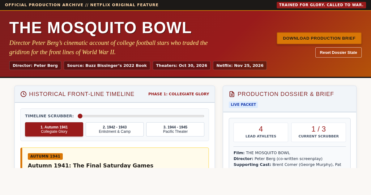 The Mosquito Bowl: Cast Dossier & Front-Line Timeline Explorer preview