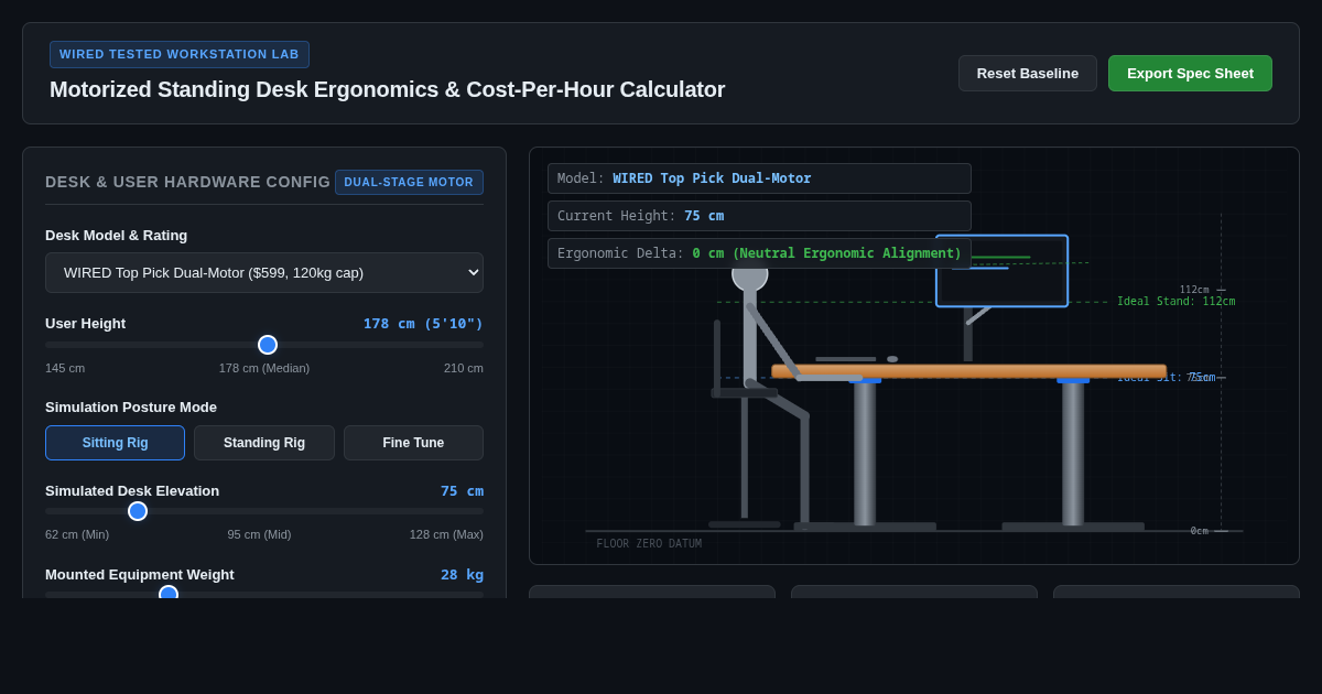 Motorized Standing Desk Ergonomics and Cost-Per-Hour Calculator preview