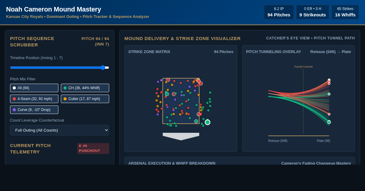 Noah Cameron Mound Mastery | Pitch Tracker & Outing Analyzer preview