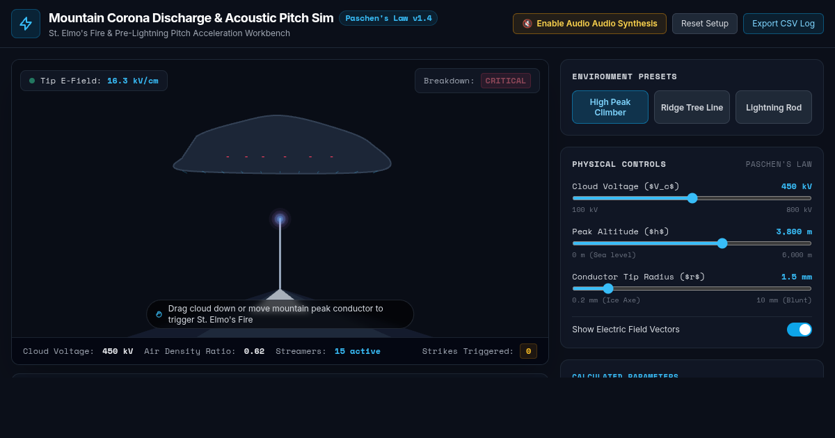 Mountain Corona Discharge & Acoustic Pitch Sim preview