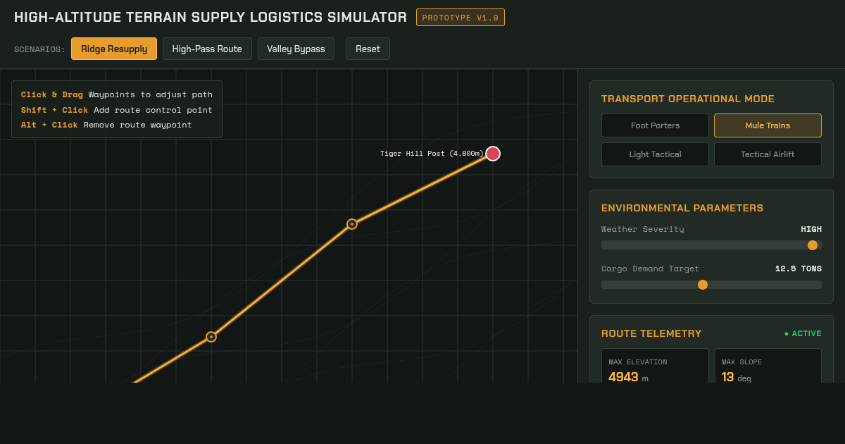High-Altitude Terrain Supply Logistics Simulator preview