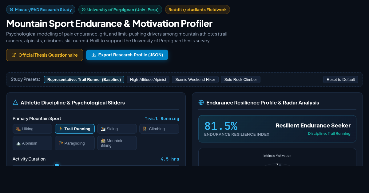 Mountain Sport Endurance & Motivation Profiler preview