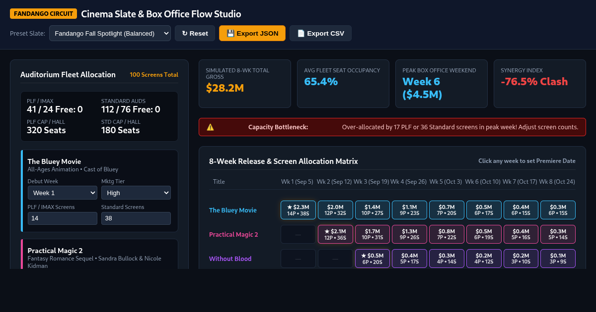 Cinema Slate & Box Office Flow Studio preview