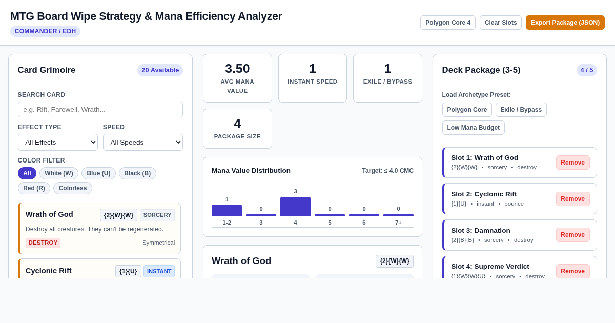 MTG Board Wipe Strategy & Mana Efficiency Analyzer preview