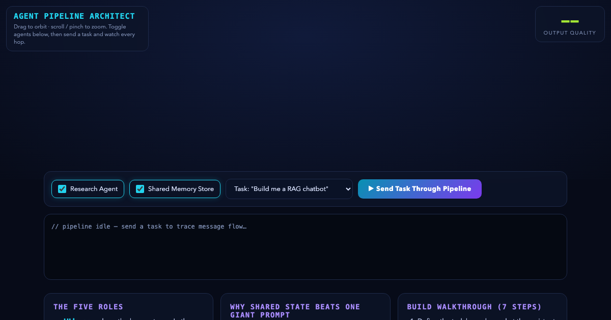Multi-Agent Assistant Architect - Interactive Pipeline Explorer preview