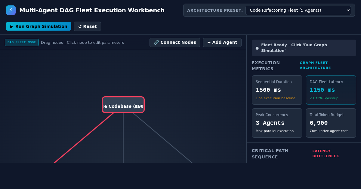 Multi-Agent DAG Fleet Execution Workbench preview