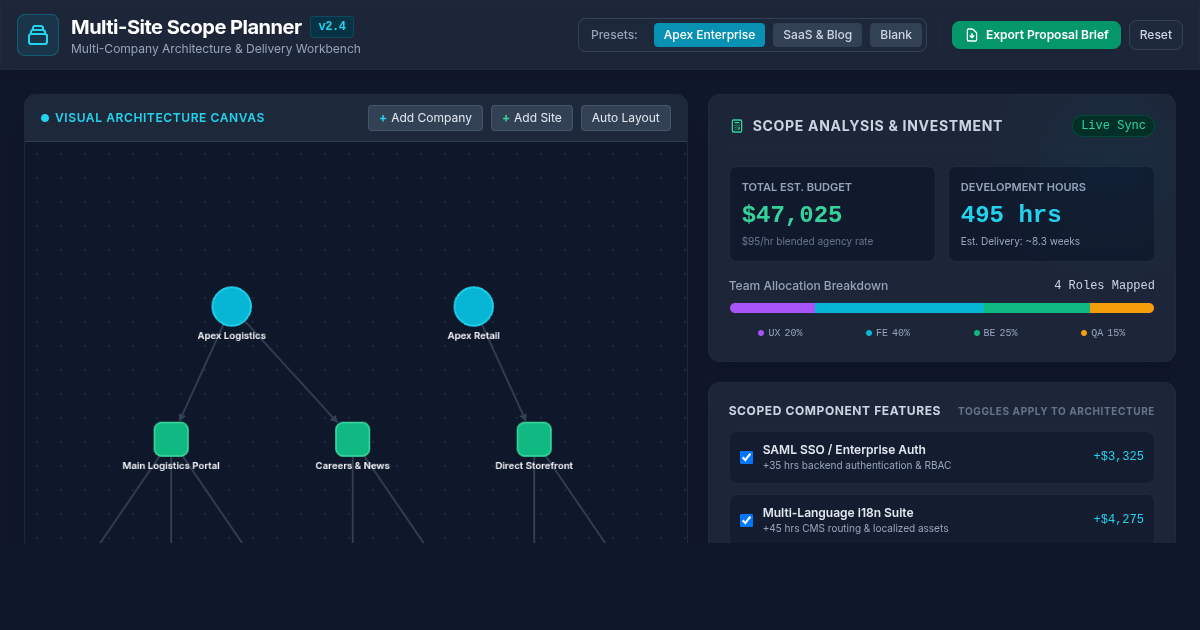 Multi-Site Website Agency Proposal & Architecture Planner preview