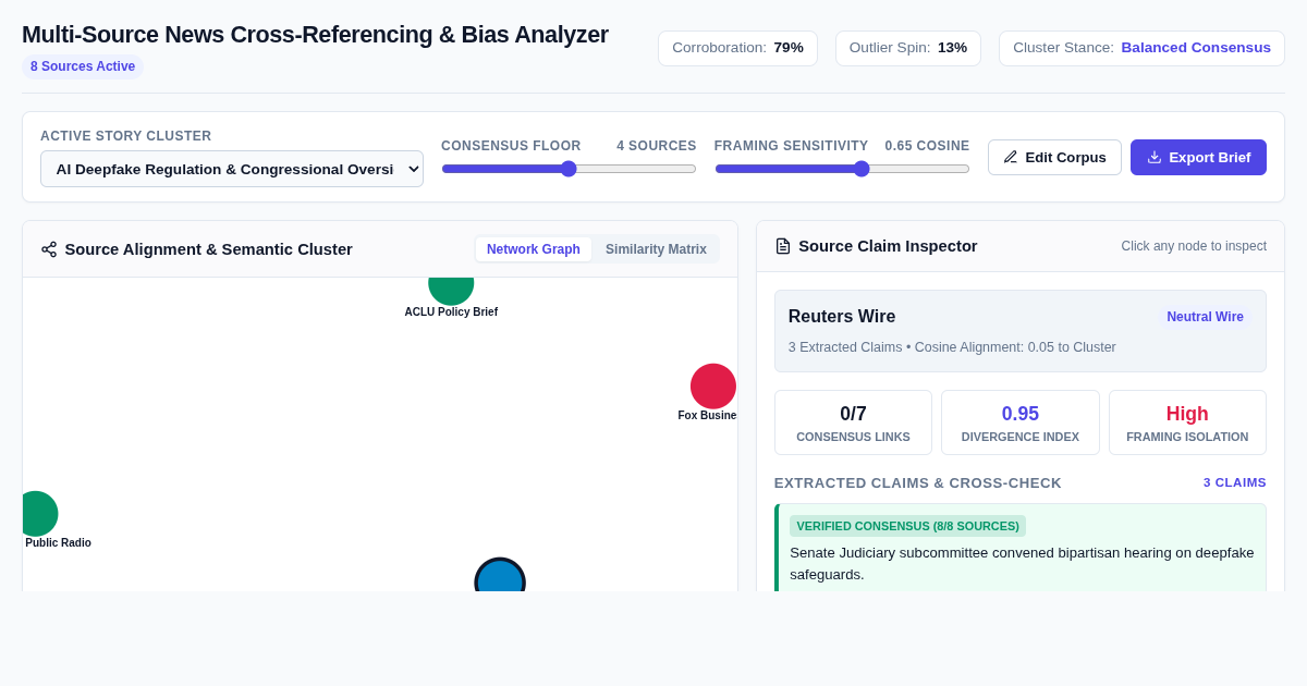 Multi-Source News Cross-Referencing & Bias Analyzer preview
