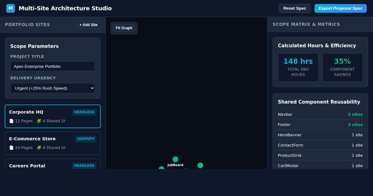 Multi-Site Architecture & Scope Matrix Studio preview
