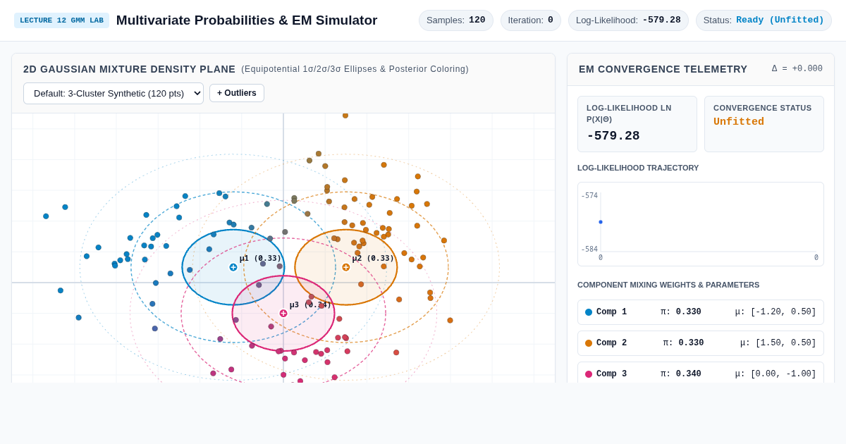 Multivariate Probabilities & GMM Expectation-Maximization Lab preview