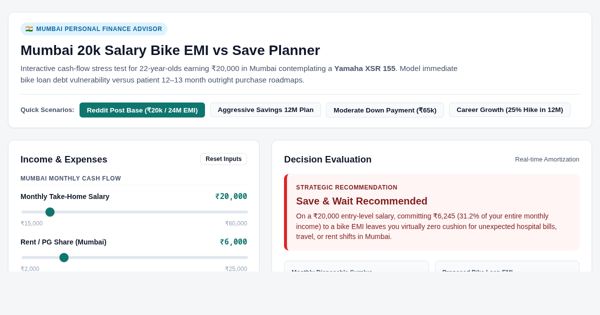 Mumbai 20k Salary Bike EMI vs Save Planner preview
