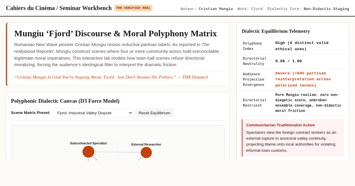 Mungiu ‘Fjord’ Discourse & Moral Polyphony Matrix preview