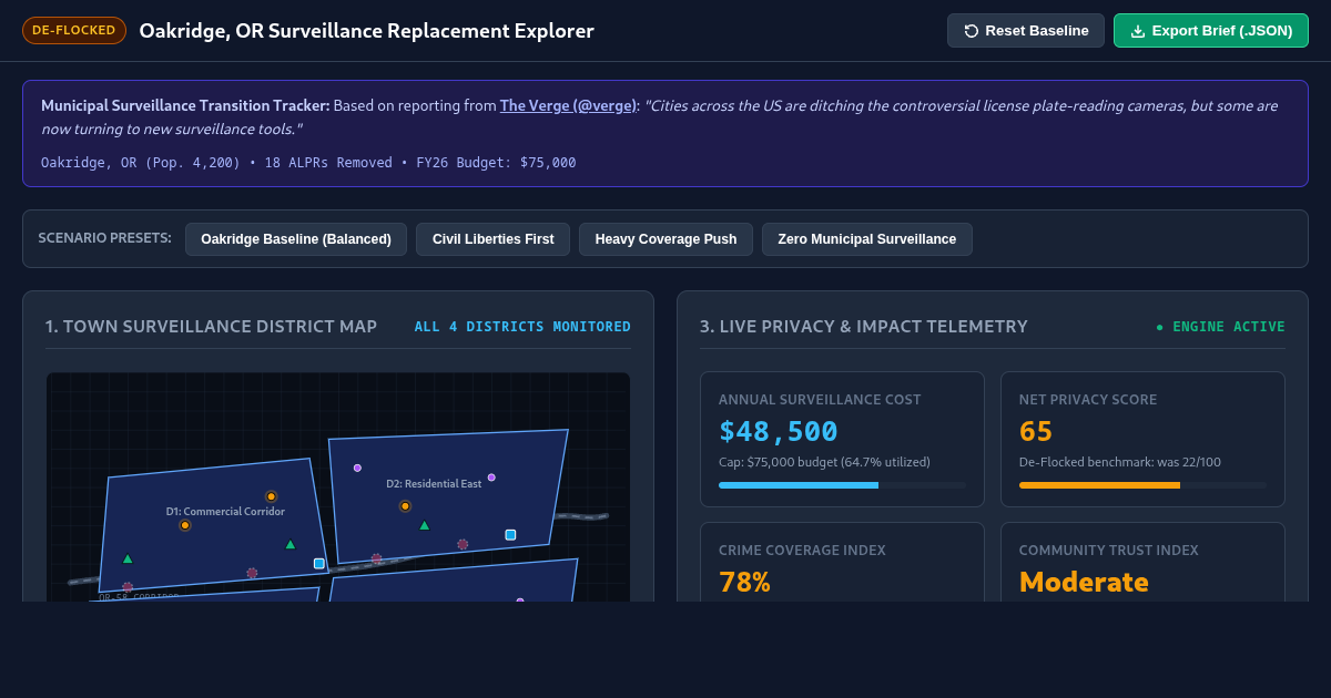 Municipal Surveillance Replacement & Privacy Impact Explorer preview
