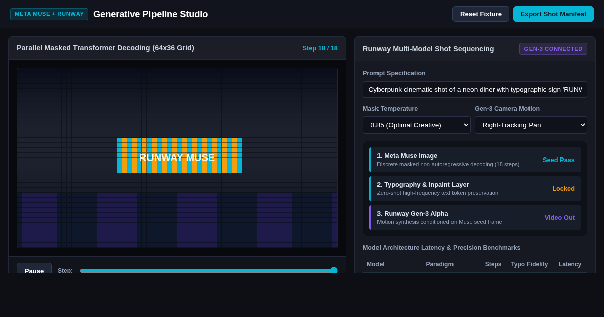 Meta Muse on Runway: Generative Pipeline Studio preview