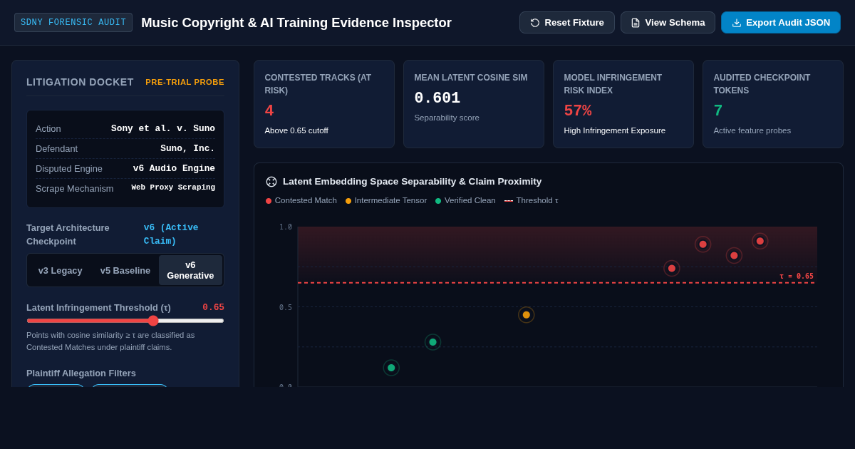 Music Copyright & AI Training Evidence Inspector preview