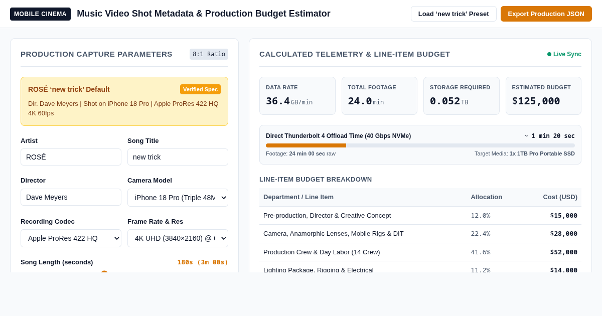 Music Video Shot Metadata & Production Budget Estimator preview