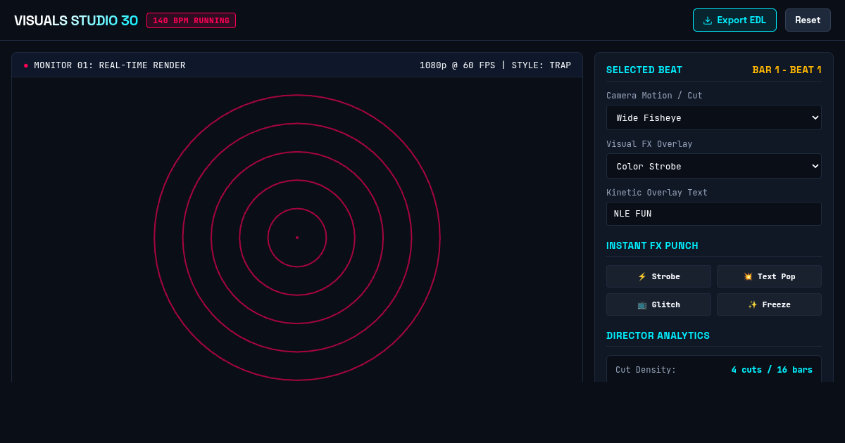 Music Video Visuals & Kinetic FX Sequencer preview