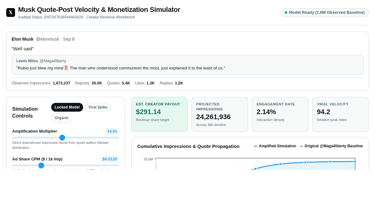 Elon Musk & Lewis Miles Quote Engagement Simulator preview