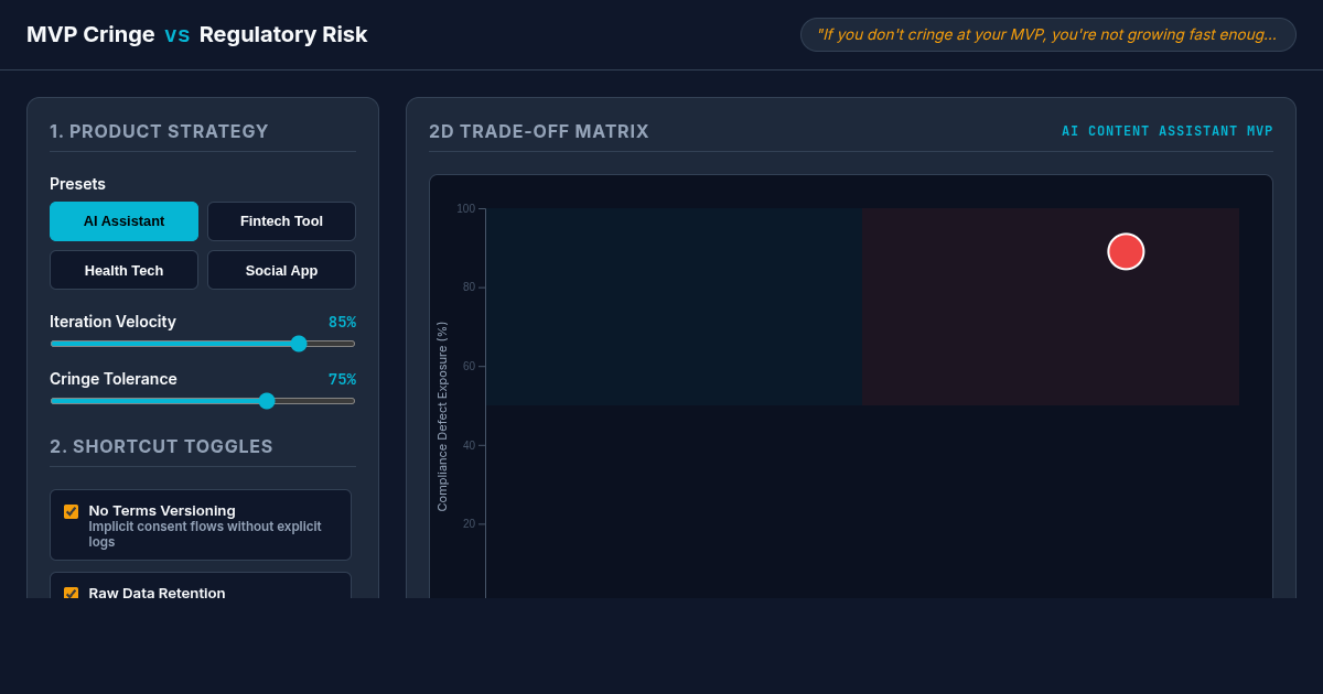MVP Cringe vs Regulatory Risk Simulator preview