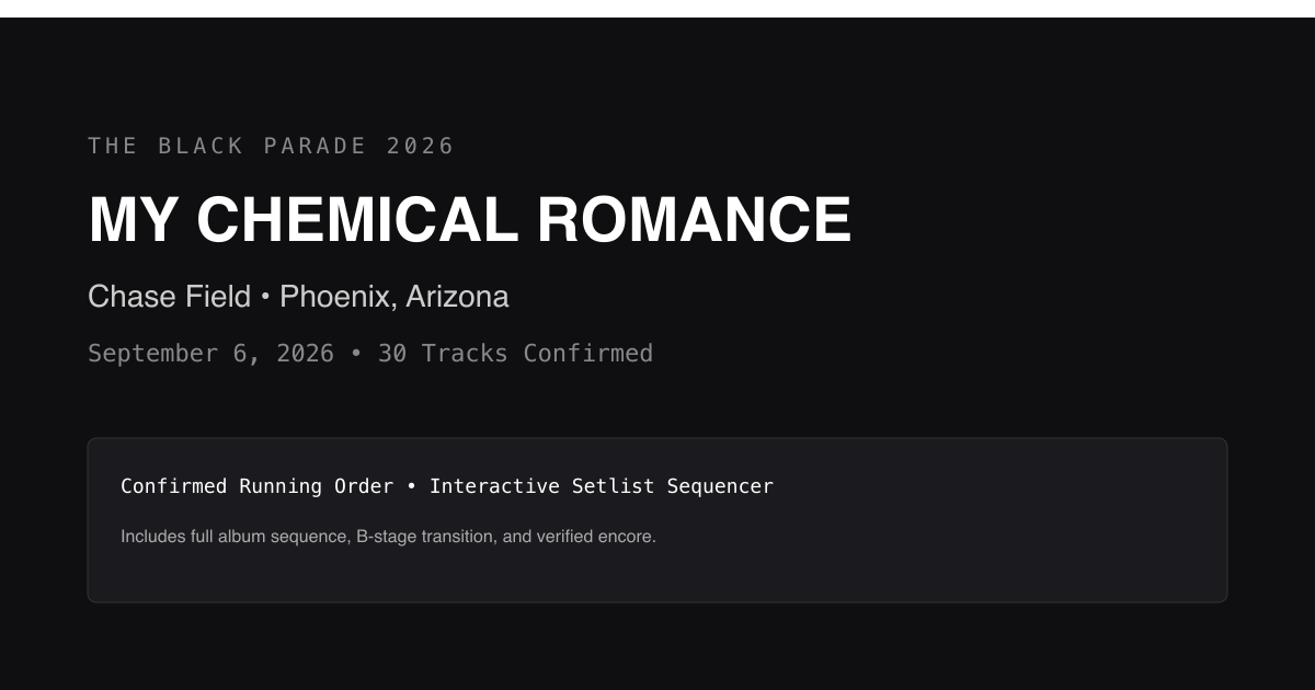 My Chemical Romance Setlist Sequencer | Chase Field, Phoenix 2026 preview