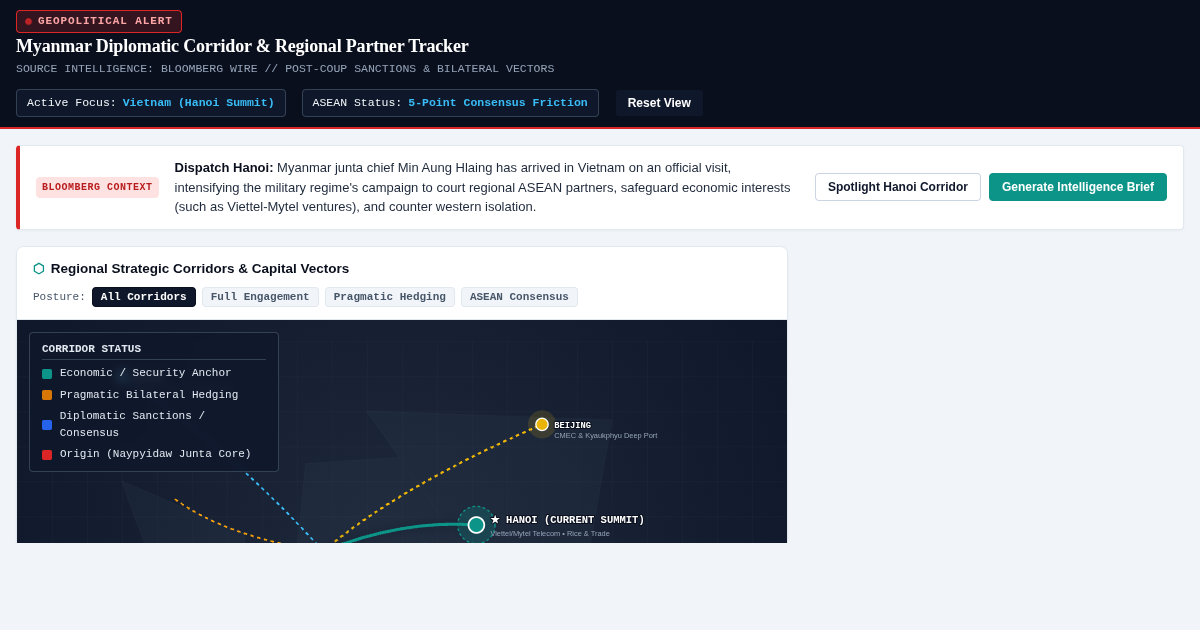 Myanmar Diplomatic Corridor & Regional Partner Tracker preview